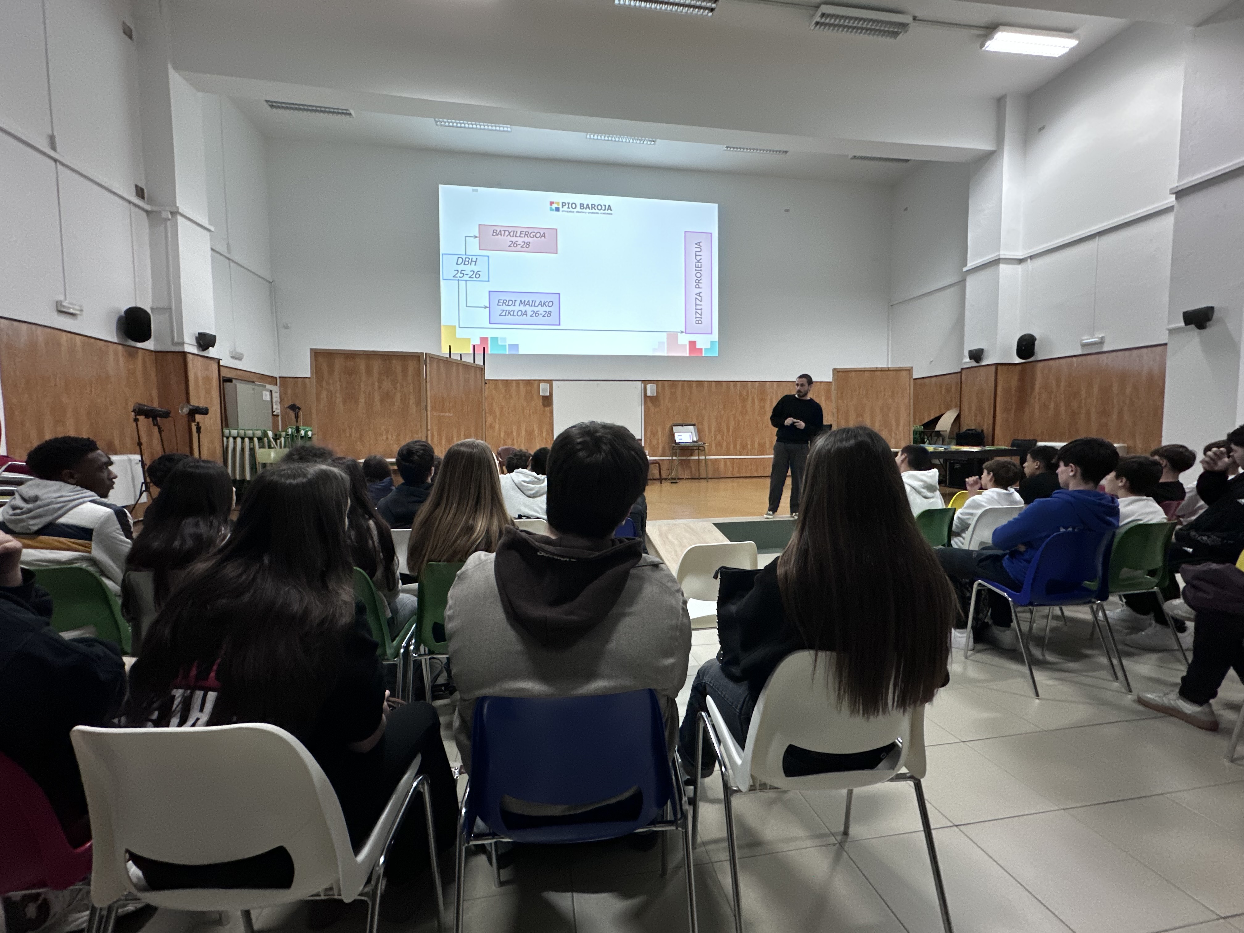 Pio Baroja institutua ezagutzeko irteera