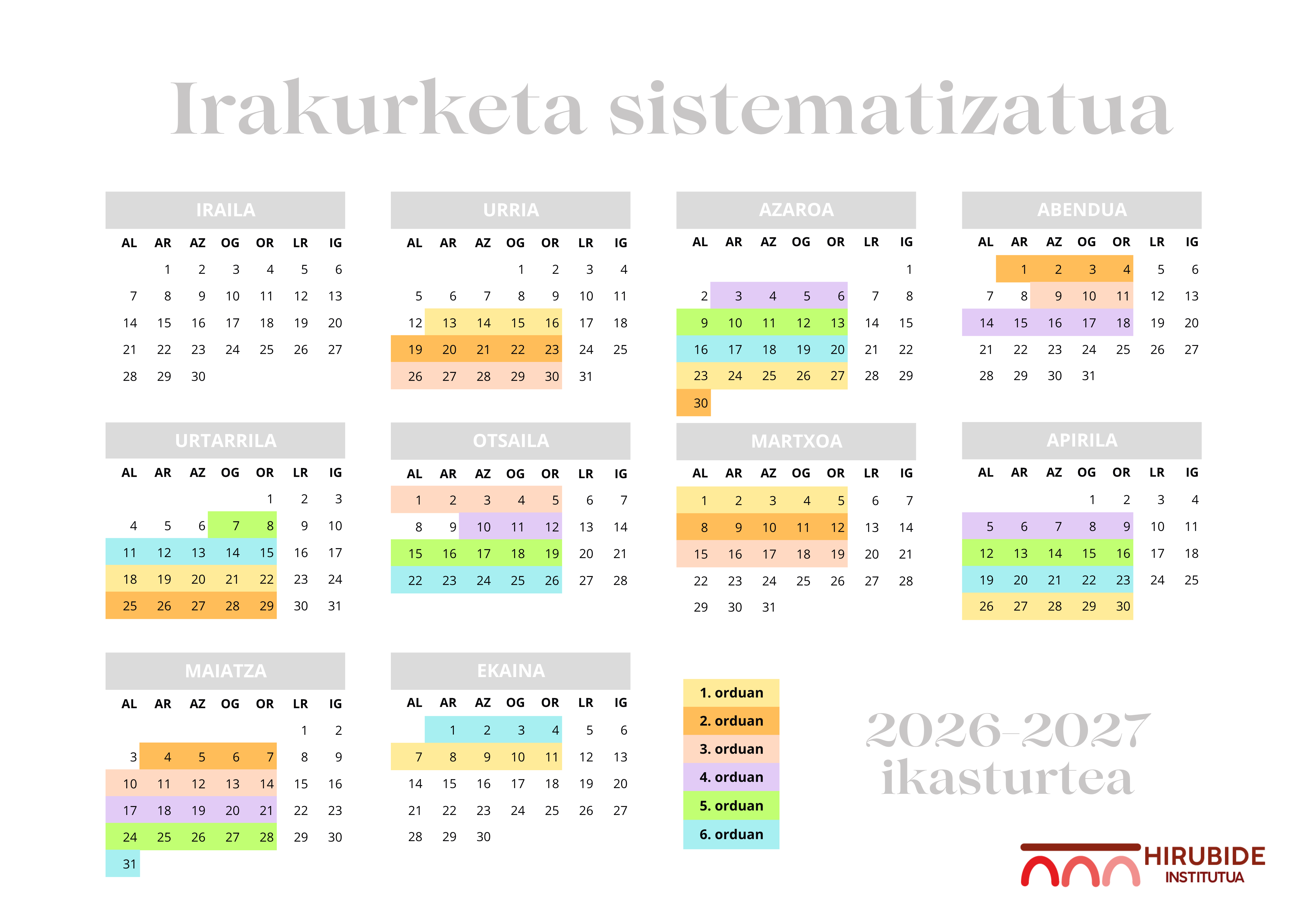 Irakurketa sistematizatua
